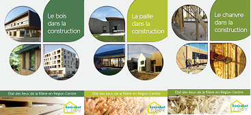 Illustrations des fiches filières en région Centre-Val de Loire