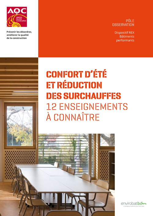 Confort d’été et réduction des surchauffes – 12 enseignements à connaître