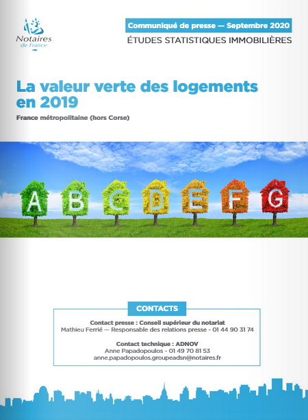 La valeur verte des logements en 2019