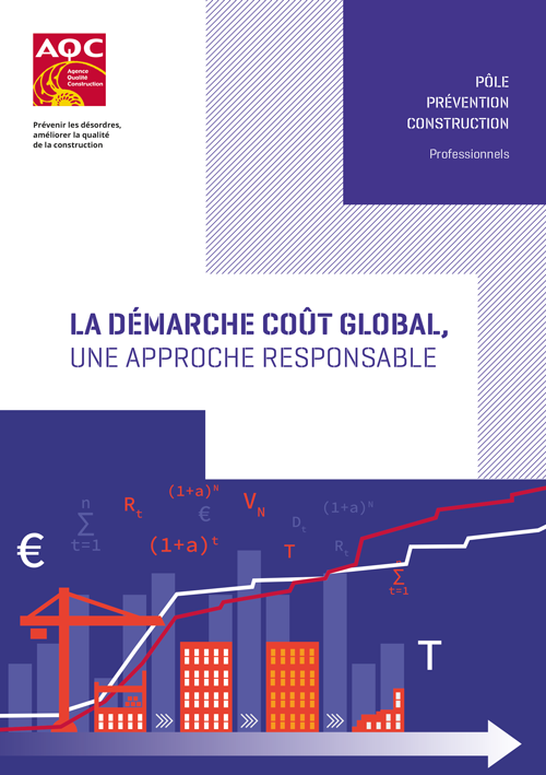 La démarche coût global, une approche responsable